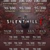 Silent Hill F PS5 Mídia Digital